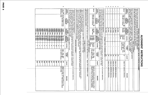 Ch= V72-02AA ; Sentinel Radio Corp. (ID = 2418817) Télévision