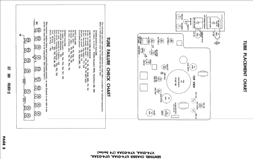 Ch= V74-01AA; Sentinel Radio Corp. (ID = 2422104) Television