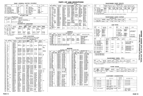 Ch= V74-01AA; Sentinel Radio Corp. (ID = 2422120) Television