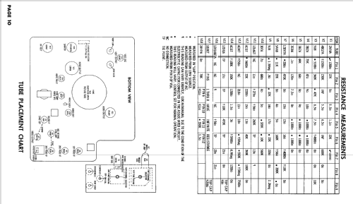 Ch= V74-02AA; Sentinel Radio Corp. (ID = 2422130) Television