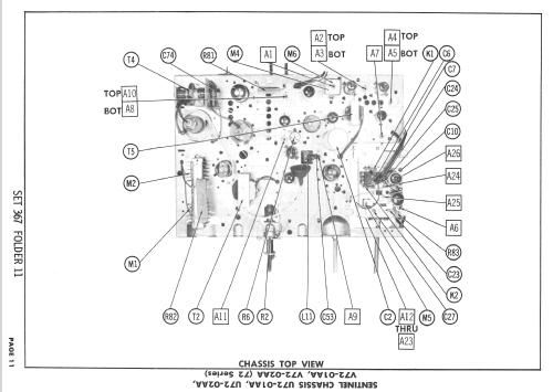 Chassis Ch= V20-01AA ; Sentinel Radio Corp. (ID = 2476864) Television