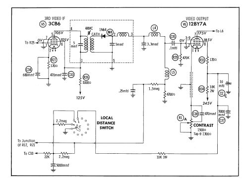 Chassis Ch= V20-03AA ; Sentinel Radio Corp. (ID = 2476908) Television