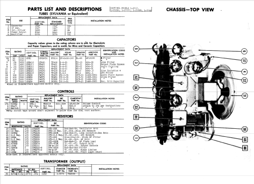 L-284I ; Sentinel Radio Corp. (ID = 881842) Radio