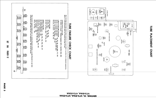 Sentinel Ch= U73-01AA; Sentinel Radio Corp. (ID = 2412410) Television