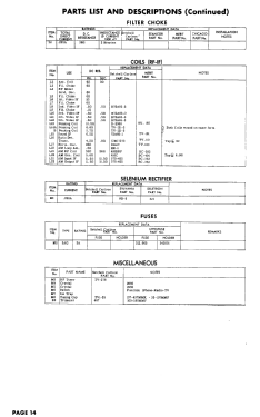 151-A17; Setchell Carlson, (ID = 3008798) TV Radio