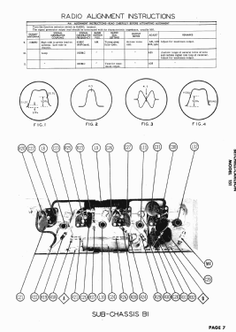 151-A17-LR; Setchell Carlson, (ID = 3009066) Television