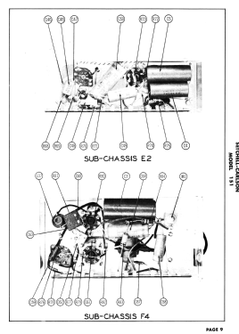 151-B17; Setchell Carlson, (ID = 3009091) Televisión