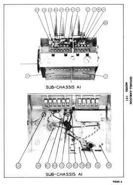 151-B17; Setchell Carlson, (ID = 3009093) Televisión