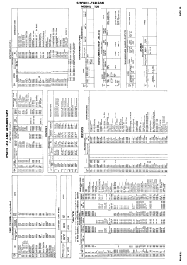 151-B17; Setchell Carlson, (ID = 3009097) Fernseh-E