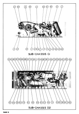 151-C20; Setchell Carlson, (ID = 3009171) Télévision