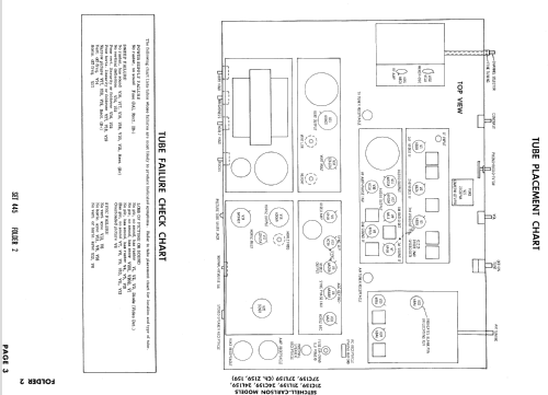 21C159 Ch= 159; Setchell Carlson, (ID = 891748) TV Radio