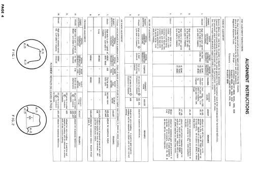 21C159 Ch= 159; Setchell Carlson, (ID = 891749) TV-Radio