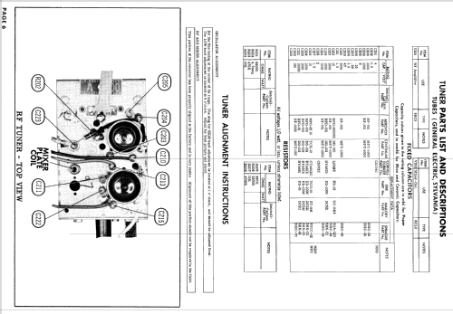 21C159 Ch= 159; Setchell Carlson, (ID = 891751) TV-Radio