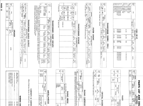 21C159 Ch= 159; Setchell Carlson, (ID = 891757) TV Radio