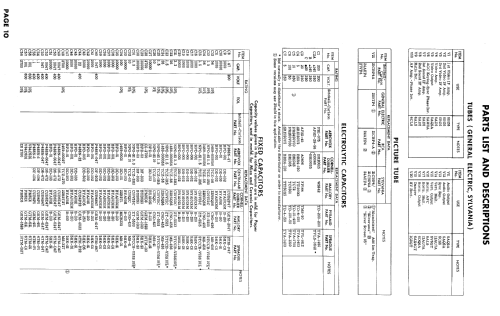 24C159 Ch= 159; Setchell Carlson, (ID = 891859) TV Radio