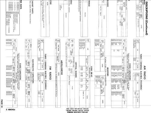 24L159 Ch= 159; Setchell Carlson, (ID = 891914) TV-Radio