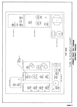 2500 Ch= 25; Setchell Carlson, (ID = 2953913) Fernseh-E