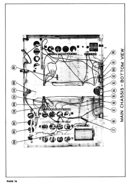 2500 Ch= 25; Setchell Carlson, (ID = 2953915) Television