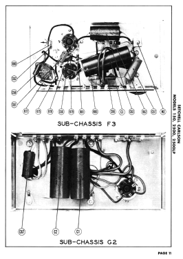 2500 Ch= 25; Setchell Carlson, (ID = 2953920) Television