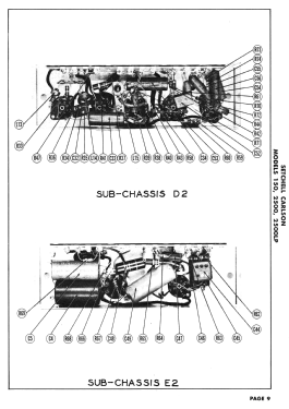 2500LP Ch= 25; Setchell Carlson, (ID = 2953934) Télévision