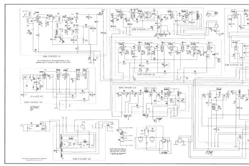 150 Ch= 25; Setchell Carlson, (ID = 2953890) Television