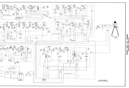 150 Ch= 25; Setchell Carlson, (ID = 2953891) Television