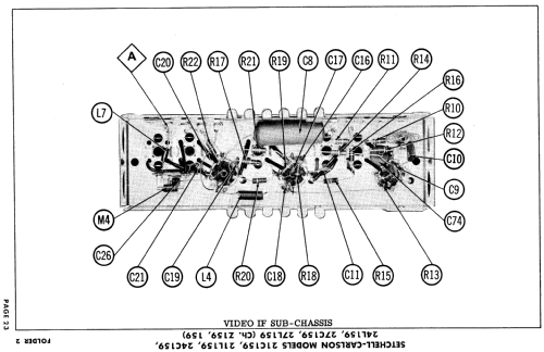 27C159 Ch= 159; Setchell Carlson, (ID = 891976) TV Radio