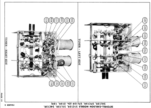 27L159 Ch= Z159; Setchell Carlson, (ID = 892052) Fernseh-R