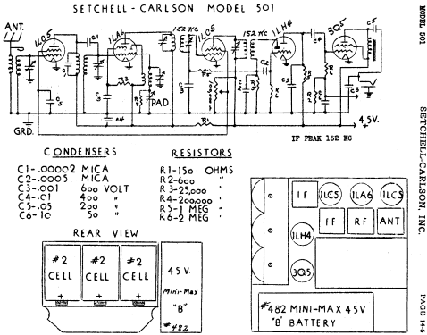 501 ; Setchell Carlson, (ID = 449303) Radio