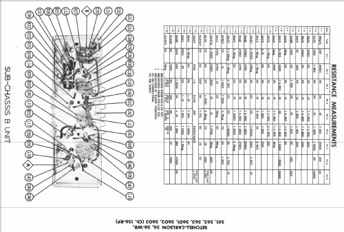 5603 Ch= 156-RP; Setchell Carlson, (ID = 2272401) Fernseh-R