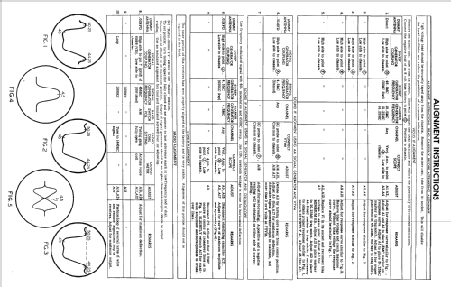 56 Ch= 156-RP; Setchell Carlson, (ID = 2272302) TV Radio