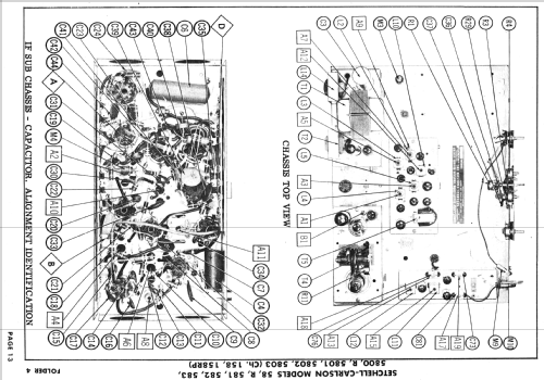 583 Ch= 158R; Setchell Carlson, (ID = 2591797) Fernseh-E