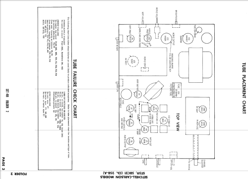 58C21 Ch= 258-A; Setchell Carlson, (ID = 861040) Fernseh-E