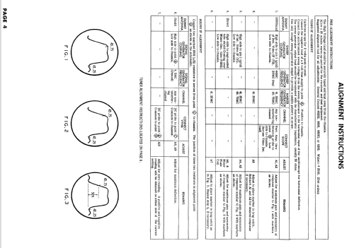 58C21 Ch= 258-A; Setchell Carlson, (ID = 861041) Television