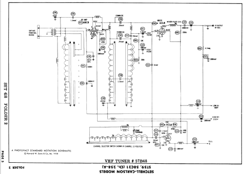 58C21 Ch= 258-A; Setchell Carlson, (ID = 861042) Television