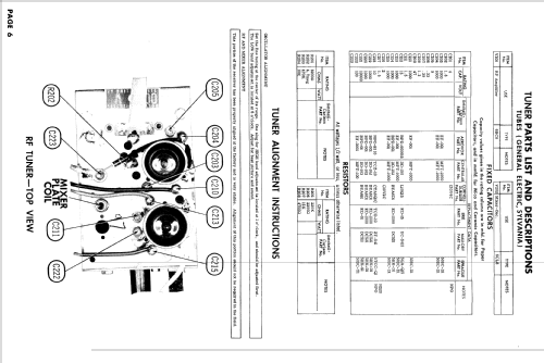 58C21 Ch= 258-A; Setchell Carlson, (ID = 861043) Television