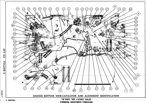 58C21 Ch= 258-A; Setchell Carlson, (ID = 861044) Television