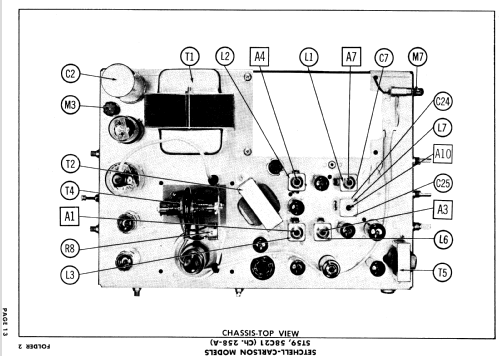 58C21 Ch= 258-A; Setchell Carlson, (ID = 861050) Televisión