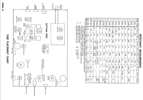 58C21 Ch= 258-A; Setchell Carlson, (ID = 861051) Television