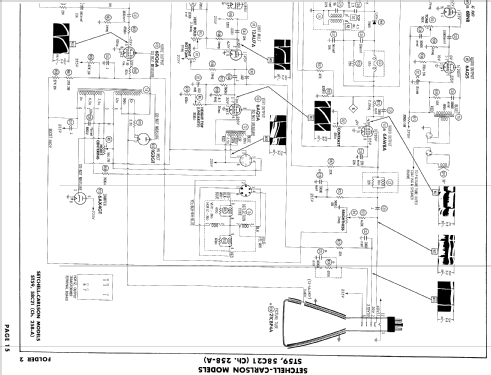 58C21 Ch= 258-A; Setchell Carlson, (ID = 861052) Television