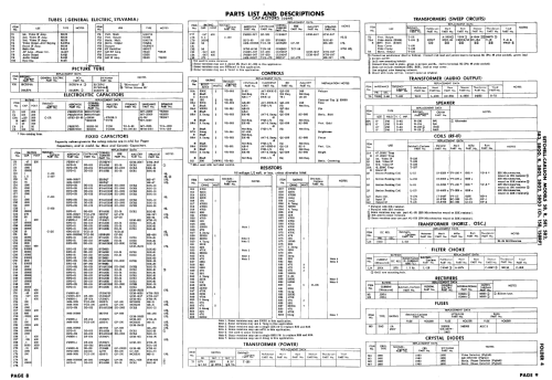 58R Ch= 158R; Setchell Carlson, (ID = 2591770) Fernseh-E