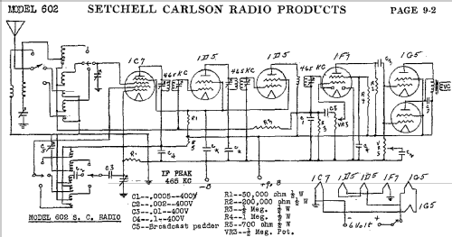 602 ; Setchell Carlson, (ID = 449273) Radio
