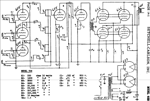 65B ; Setchell Carlson, (ID = 448743) Ampl/Mixer