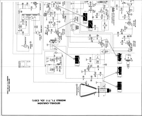 711 Ch= C-201; Setchell Carlson, (ID = 1848193) TV-Radio