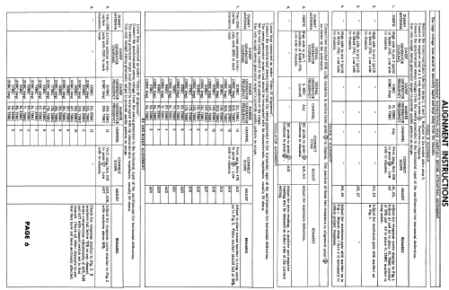 711 Ch= C-201; Setchell Carlson, (ID = 1848195) TV-Radio