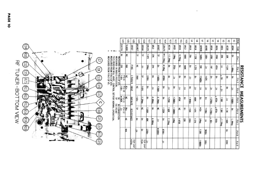 711 Ch= C-201; Setchell Carlson, (ID = 1848214) TV Radio