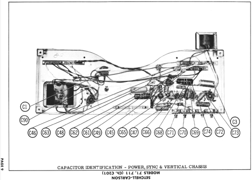 71 Ch= C-201; Setchell Carlson, (ID = 1848179) Fernseh-R