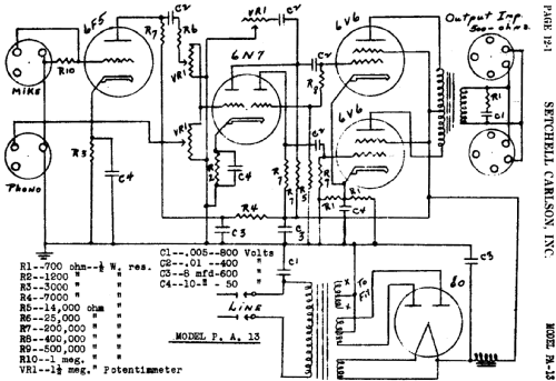 Amplifier PA 13 ; Setchell Carlson, (ID = 448736) Ampl/Mixer