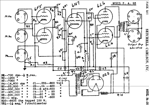 Amplifier PA 25 ; Setchell Carlson, (ID = 448738) Verst/Mix