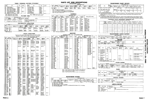 P61 Ch= C100-Late; Setchell Carlson, (ID = 1866171) Television